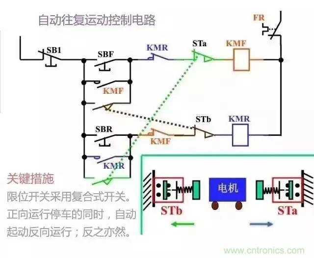 二次回路圖都懂了嗎？3分鐘幫你搞清楚！