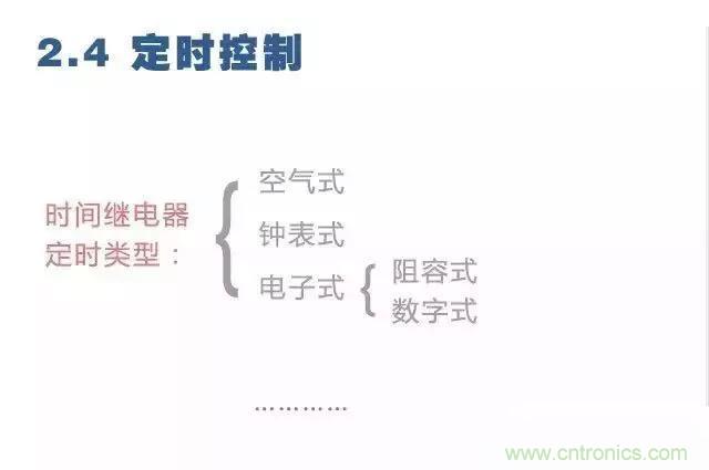 二次回路圖都懂了嗎？3分鐘幫你搞清楚！