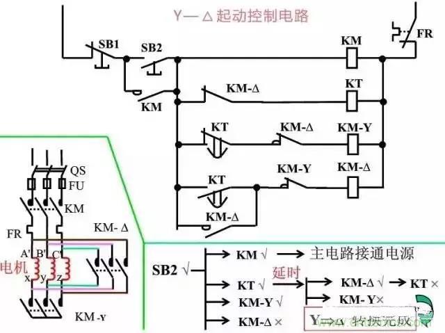 二次回路圖都懂了嗎？3分鐘幫你搞清楚！