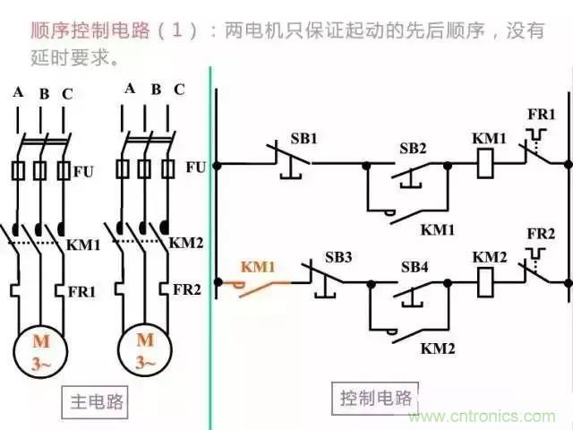 二次回路圖都懂了嗎？3分鐘幫你搞清楚！