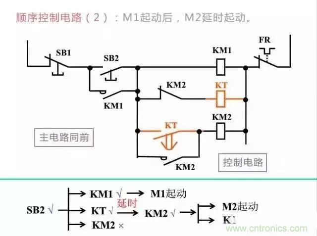 二次回路圖都懂了嗎？3分鐘幫你搞清楚！