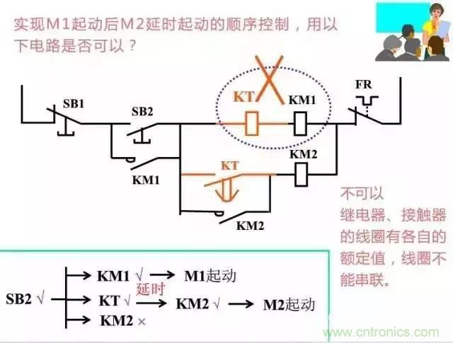 二次回路圖都懂了嗎？3分鐘幫你搞清楚！