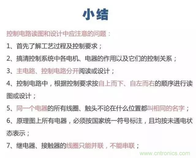 二次回路圖都懂了嗎？3分鐘幫你搞清楚！