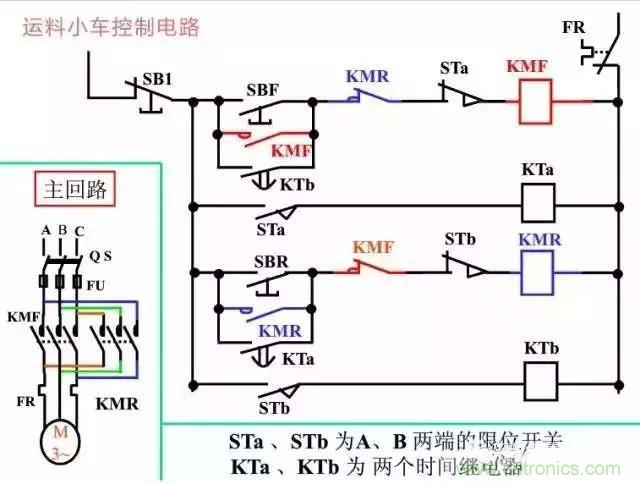 二次回路圖都懂了嗎？3分鐘幫你搞清楚！