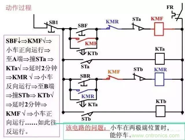 二次回路圖都懂了嗎？3分鐘幫你搞清楚！