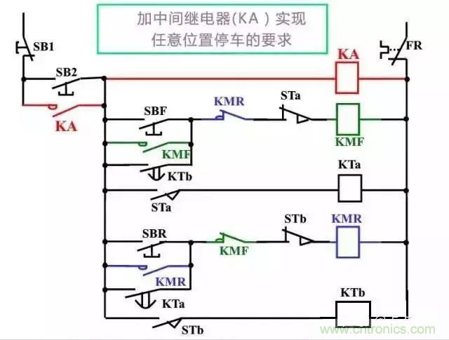 二次回路圖都懂了嗎？3分鐘幫你搞清楚！