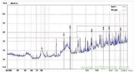 晶振大佬也得看，如何設計PCB晶振