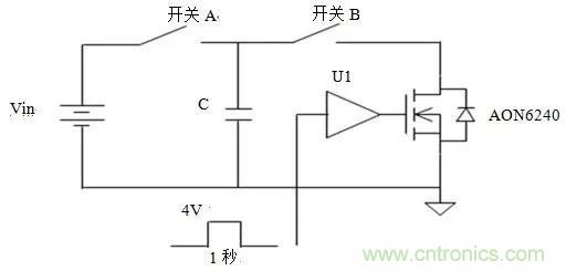 功率MOSFET損壞模式及分析