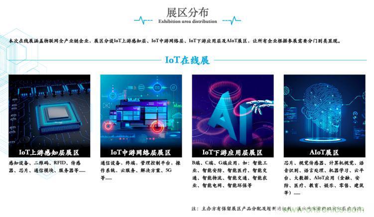 疫情變革線上模式，2020物聯(lián)網在線展震撼來襲！