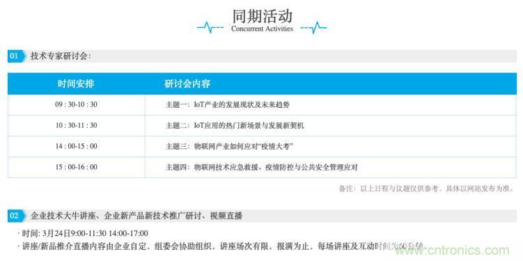 疫情變革線上模式，2020物聯(lián)網在線展震撼來襲！