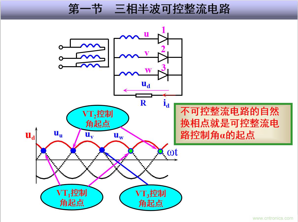 圖文講解三相整流電路的原理及計算，工程師們表示秒懂！