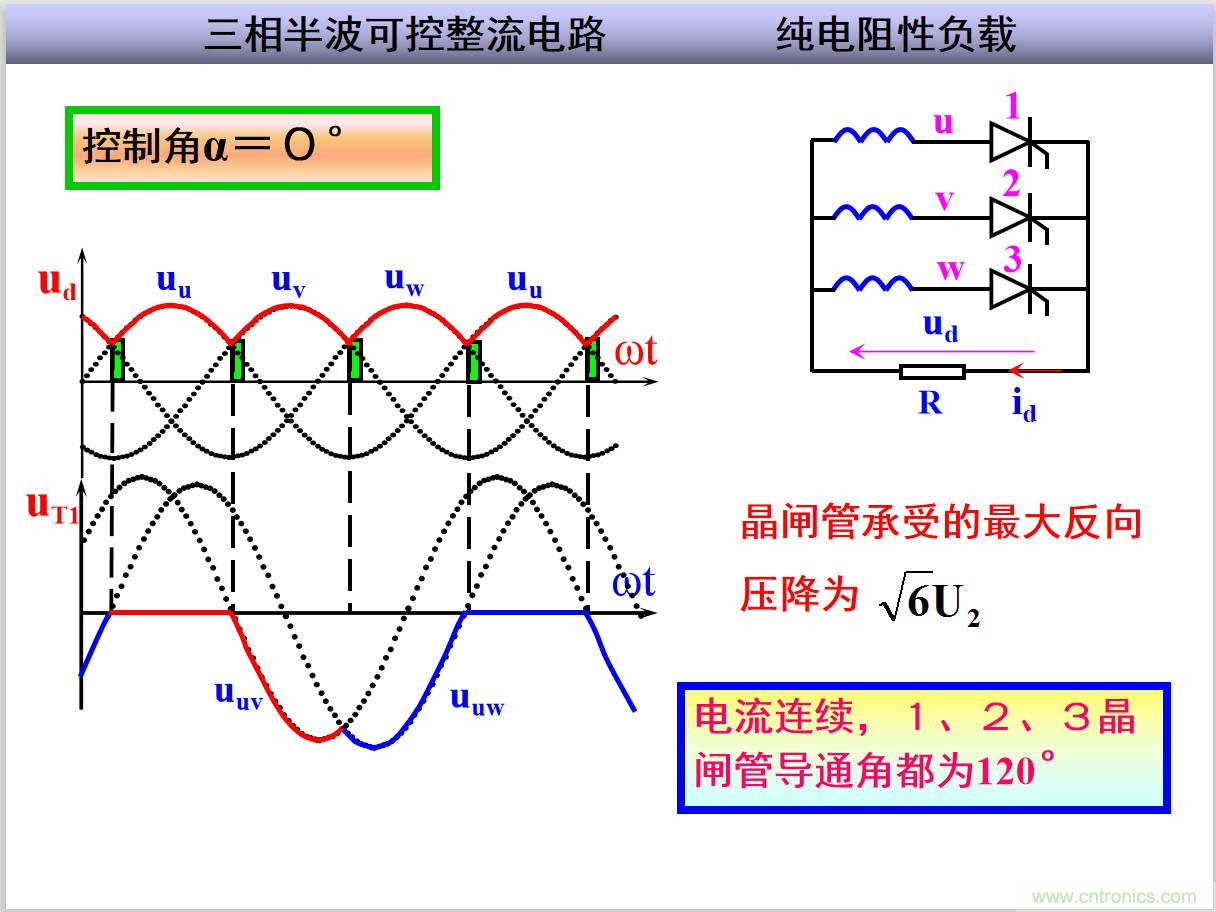 圖文講解三相整流電路的原理及計算，工程師們表示秒懂！