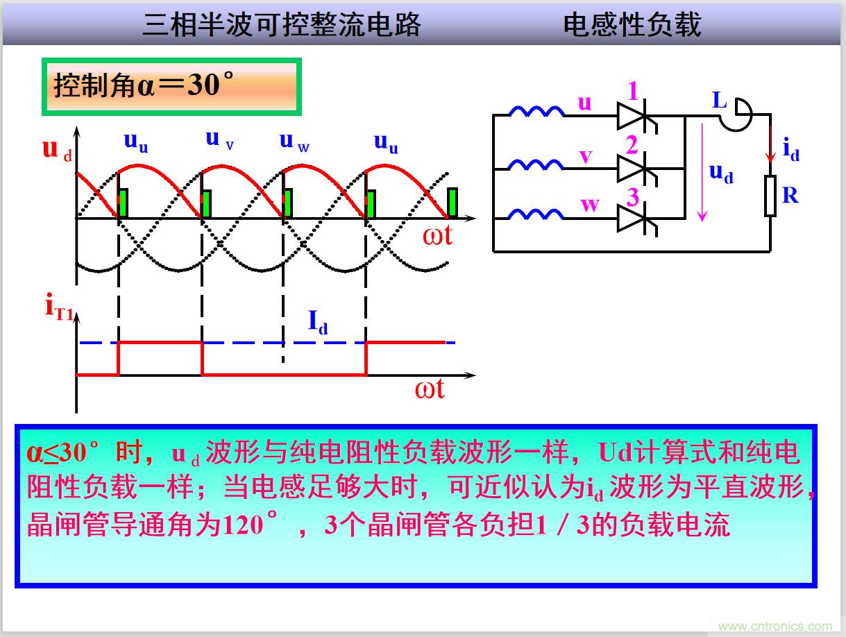 圖文講解三相整流電路的原理及計算，工程師們表示秒懂！