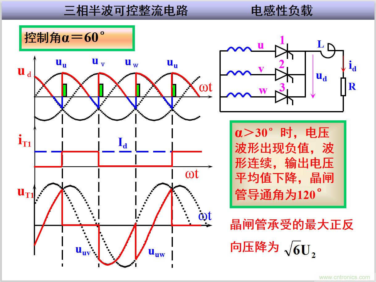 圖文講解三相整流電路的原理及計算，工程師們表示秒懂！