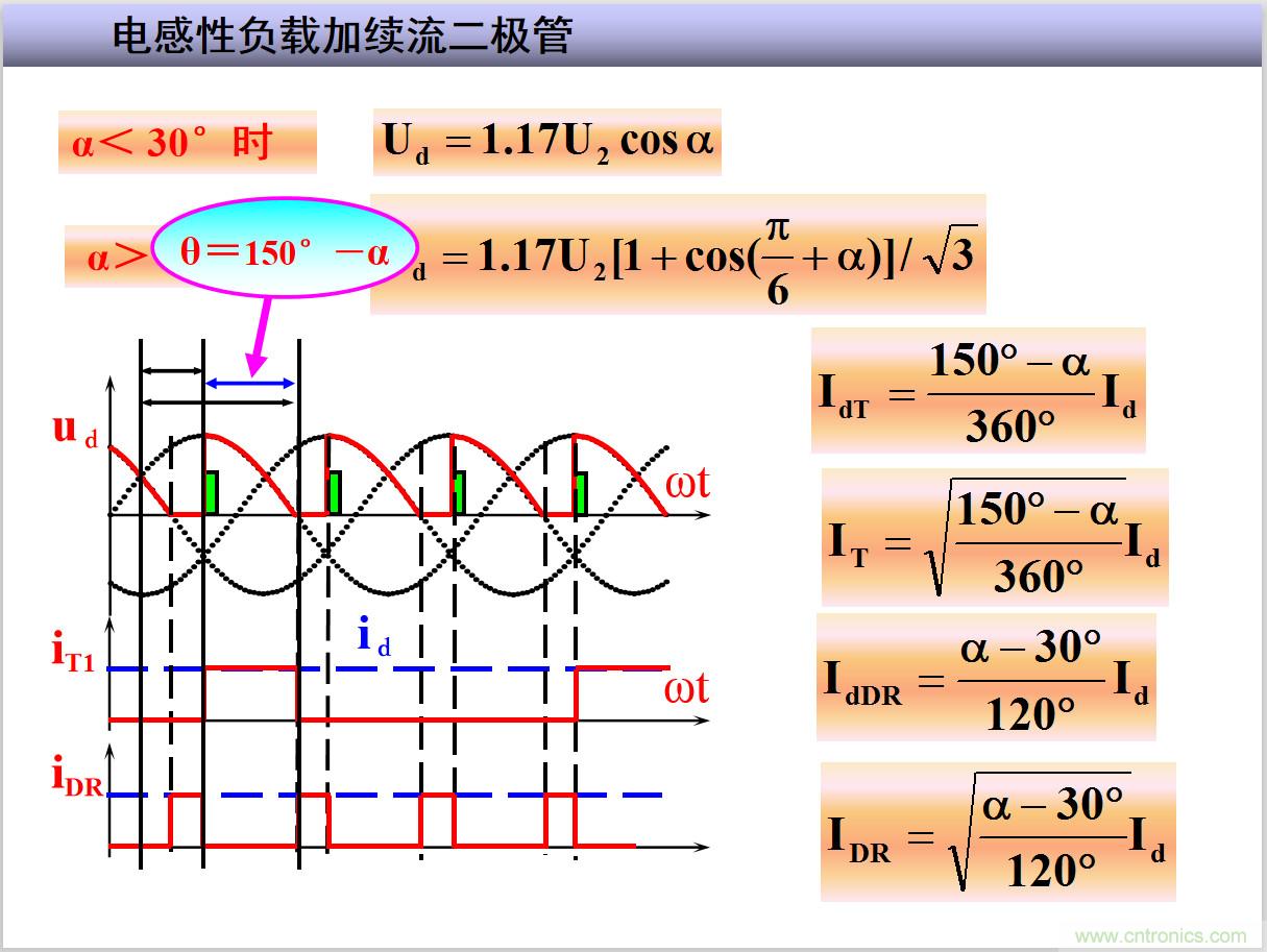 圖文講解三相整流電路的原理及計算，工程師們表示秒懂！