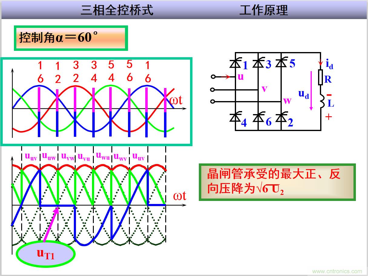 圖文講解三相整流電路的原理及計算，工程師們表示秒懂！