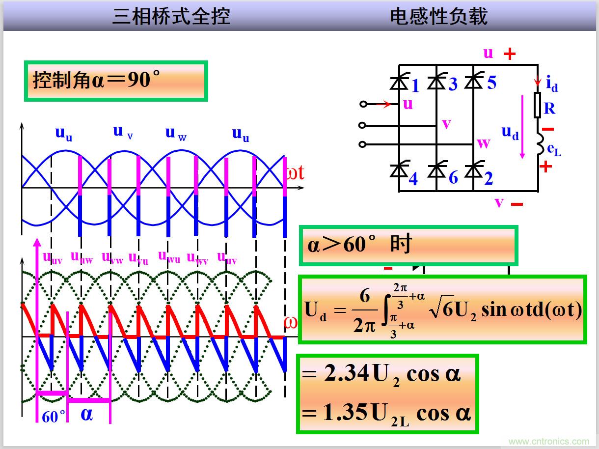 圖文講解三相整流電路的原理及計算，工程師們表示秒懂！