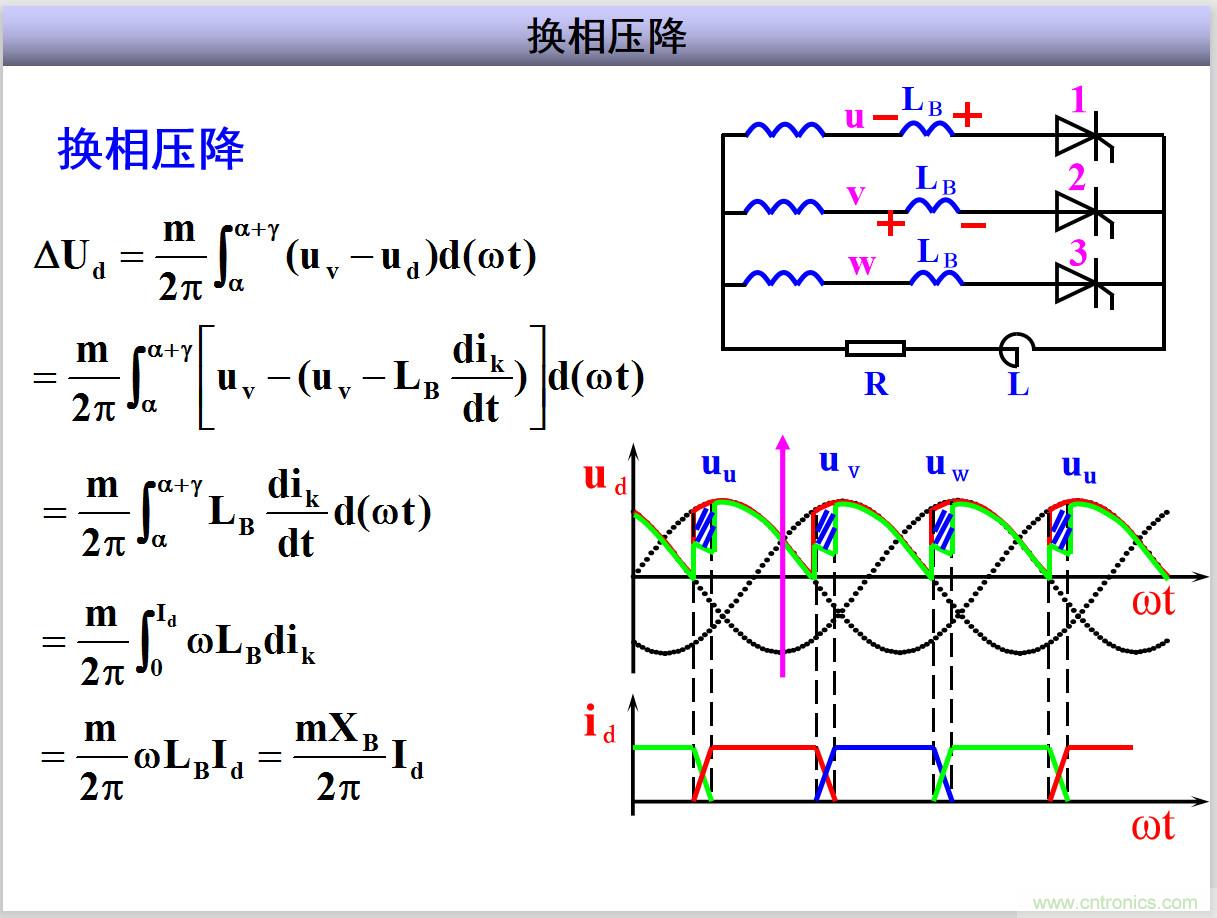 圖文講解三相整流電路的原理及計算，工程師們表示秒懂！