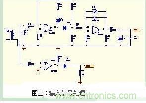 功率因數補償控制器如何設計？