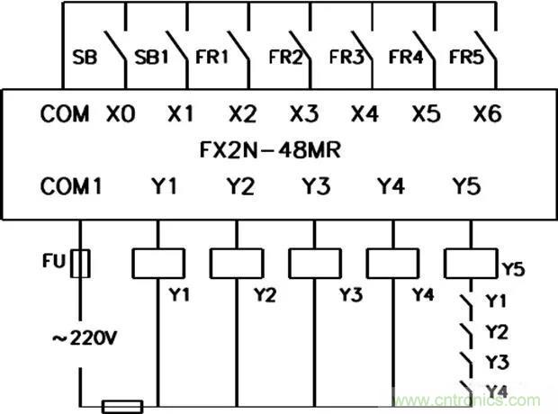 PLC是如何檢測到電動機(jī)故障？需要注意哪些問題？