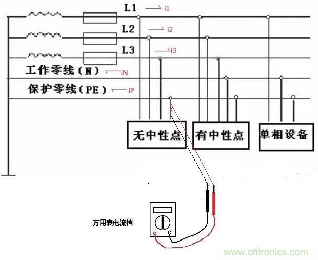 萬用表如何測量漏電？如何區分火線和零線