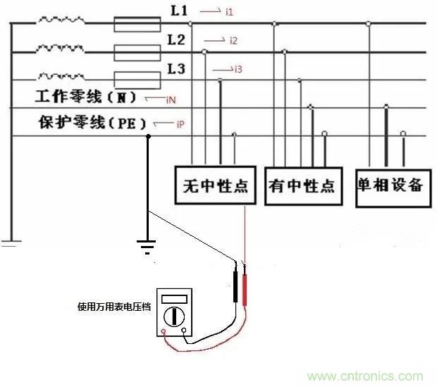 萬用表如何測量漏電？如何區分火線和零線