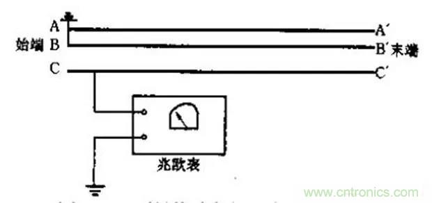 萬用表如何測量漏電？如何區分火線和零線