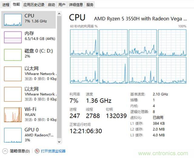 看不懂CPU？只需明白這5點，看懂CPU如此簡單！