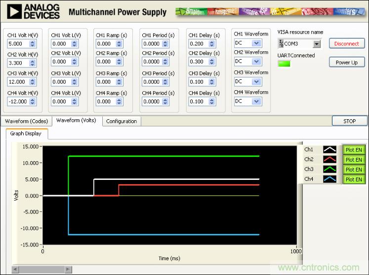 ADuC7026提供可編程電壓，用于評估多電源系統