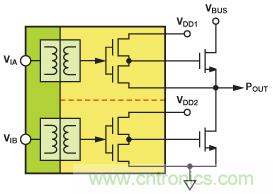 借助隔離技術將太陽能光伏發電系統整合于智能電網