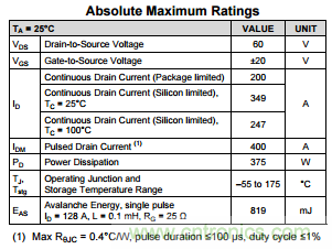看懂MOSFET數據表，第3部分—連續電流額定值