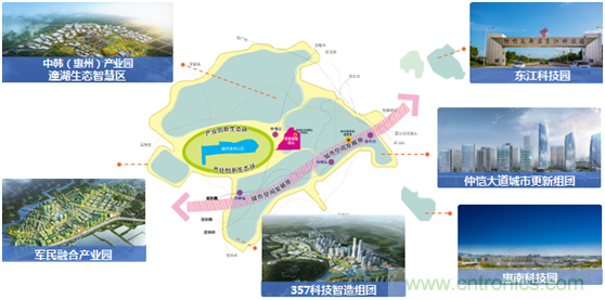 論劍智能制造，2020仲愷高新區在線招商推介會向全球發出邀請