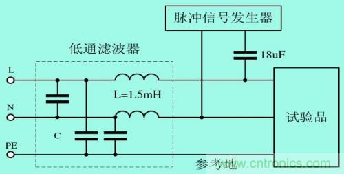 分析電子設備雷擊浪涌抗擾