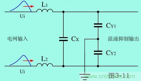 分析電子設備雷擊浪涌抗擾