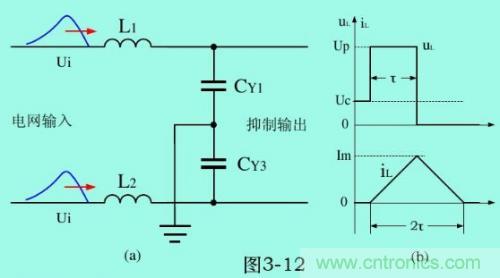 分析電子設備雷擊浪涌抗擾