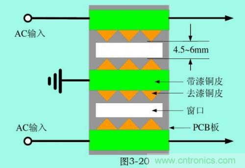 分析電子設備雷擊浪涌抗擾