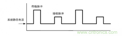 TDMA噪聲難題？你在驅動單通道揚聲器時遇到了哪些？