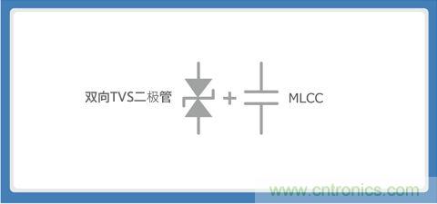 使用貼片壓敏電阻的智能手機音頻線路解決方案指南