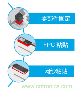 5G高頻時代下，電子設備怎么粘？德莎推出高性能PET雙面膠帶