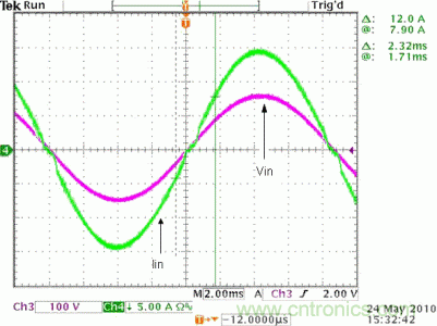 數字控制提高了無橋接PFC性能