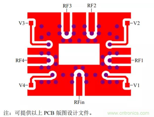 毫米波人體安檢儀開關芯片分析比較