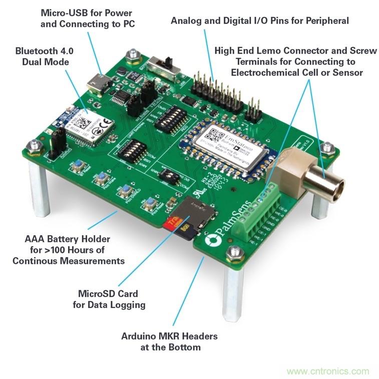 EmStat Pico：支持軟件運行的嵌入式小型電化學恒電勢器系統化模塊