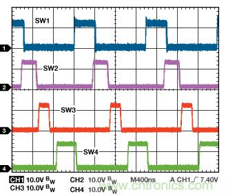 適合空間受限應用的最高功率密度、多軌電源解決方案