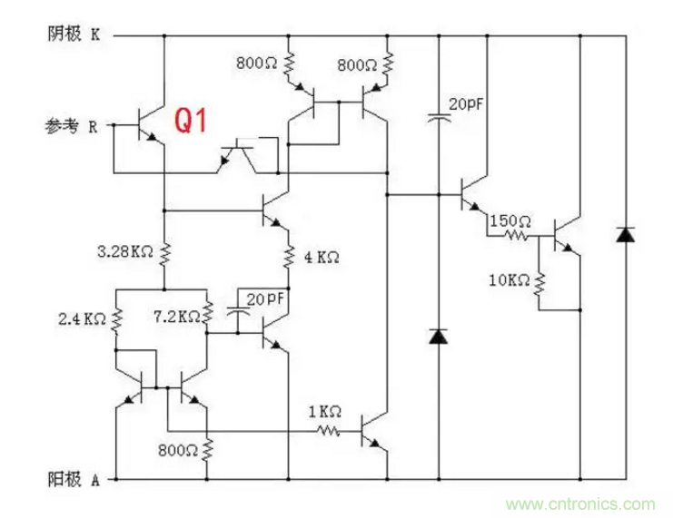 必看，猝不及防的玄妙！開關(guān)電源快速確定反饋回路的參數(shù)