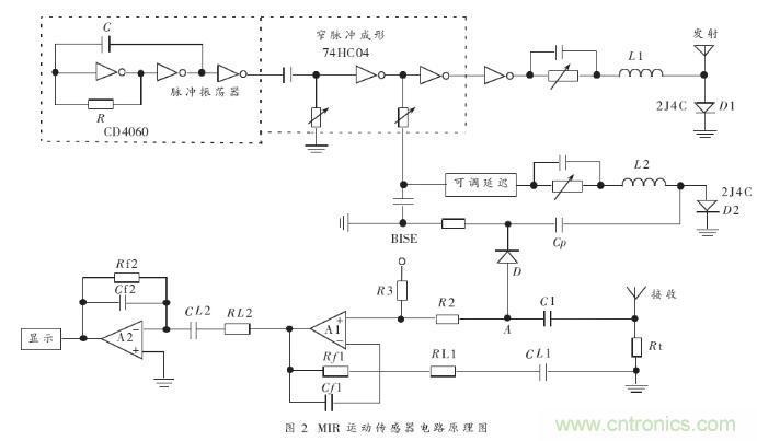 詳解微功率脈沖雷達(dá)的運(yùn)動傳感器的電路設(shè)計