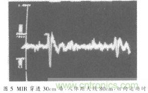 詳解微功率脈沖雷達(dá)的運(yùn)動傳感器的電路設(shè)計