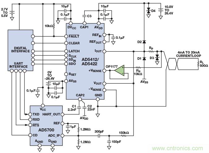 電磁流量計可在工業應用中實現高精度