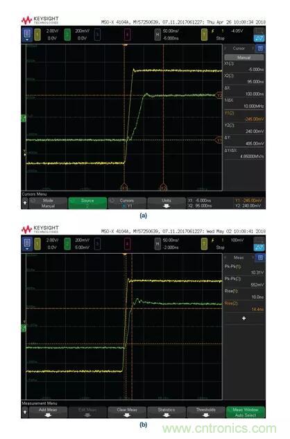 如何實(shí)現(xiàn)高精度、快速建立的大電流源！