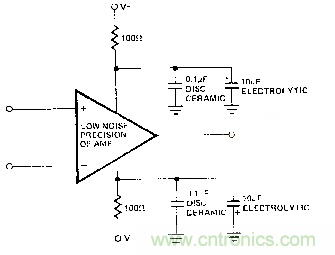 多角度分析運放電路如何降噪，解決方法都在這里了！