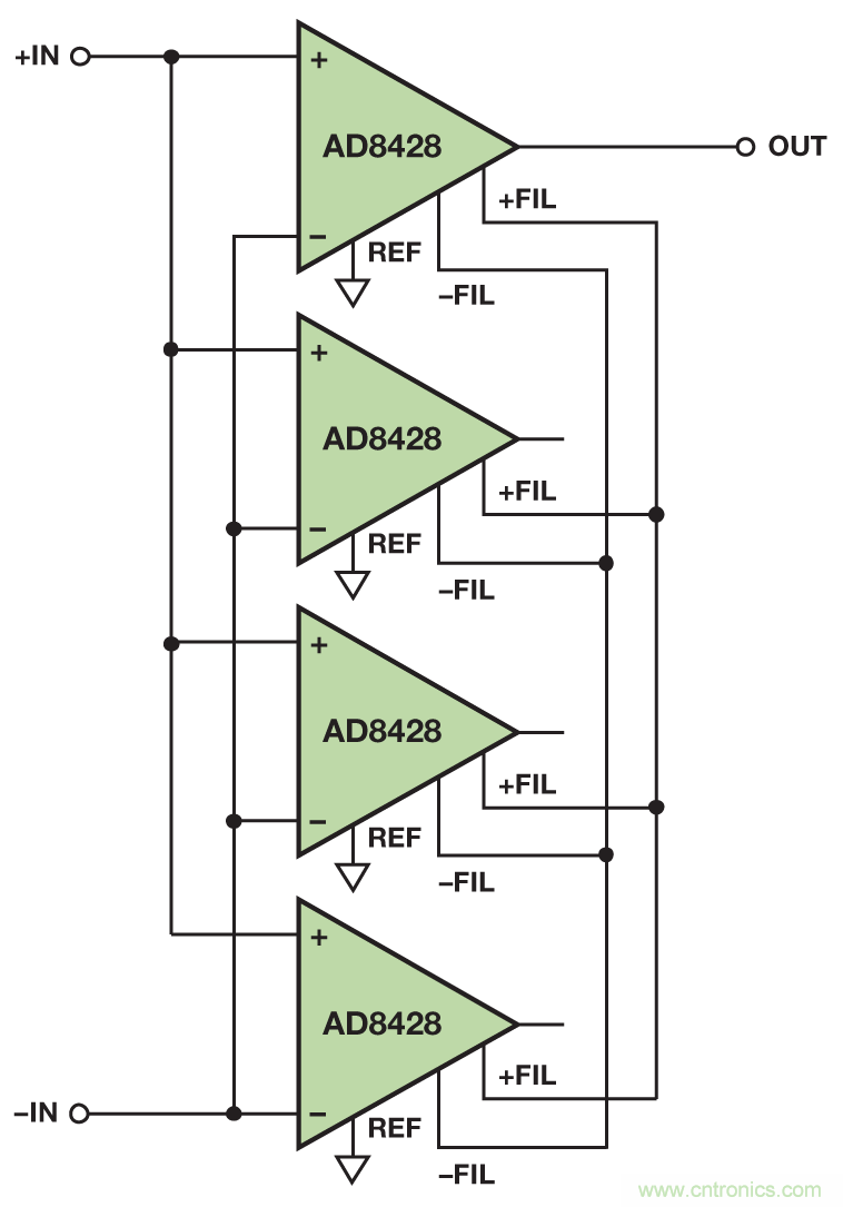 無煩惱，高增益：構建具有納伏級靈敏度的低噪聲儀表放大器